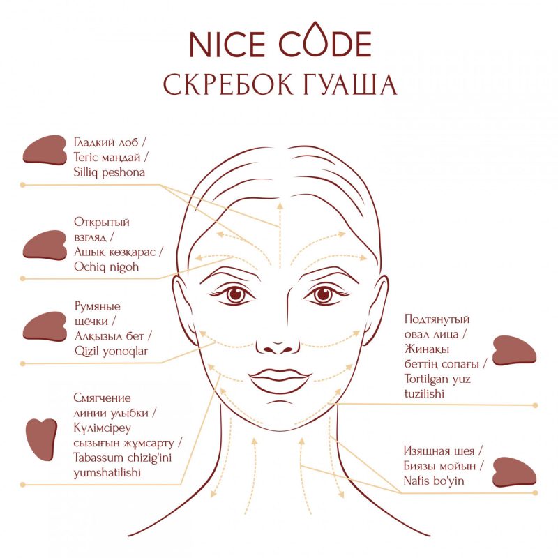 Скребок гуаша Nice Code